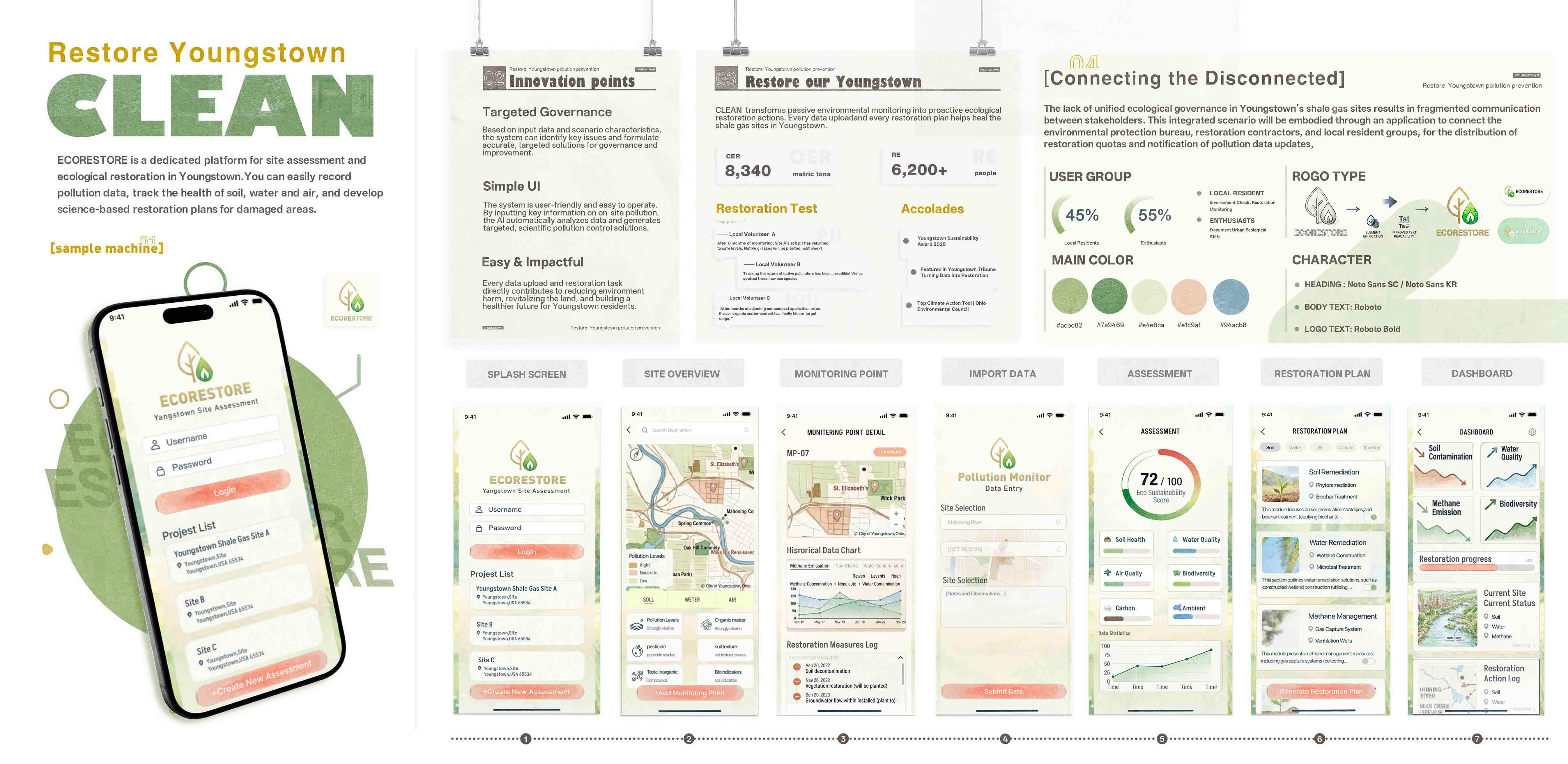 Ecorestore restoration assessment app interface