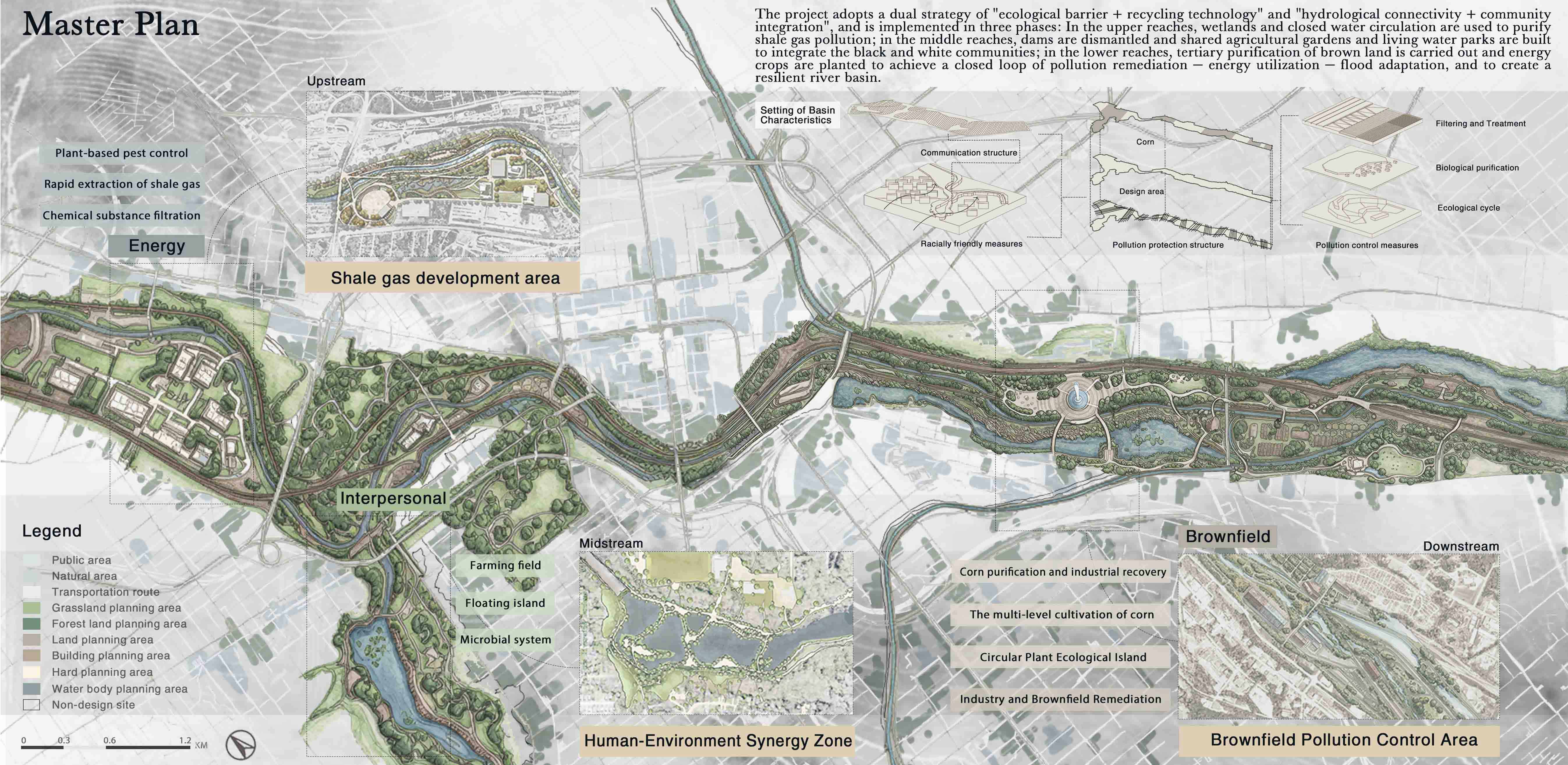 Upstream master site plan and fracturing fluid circulation system
