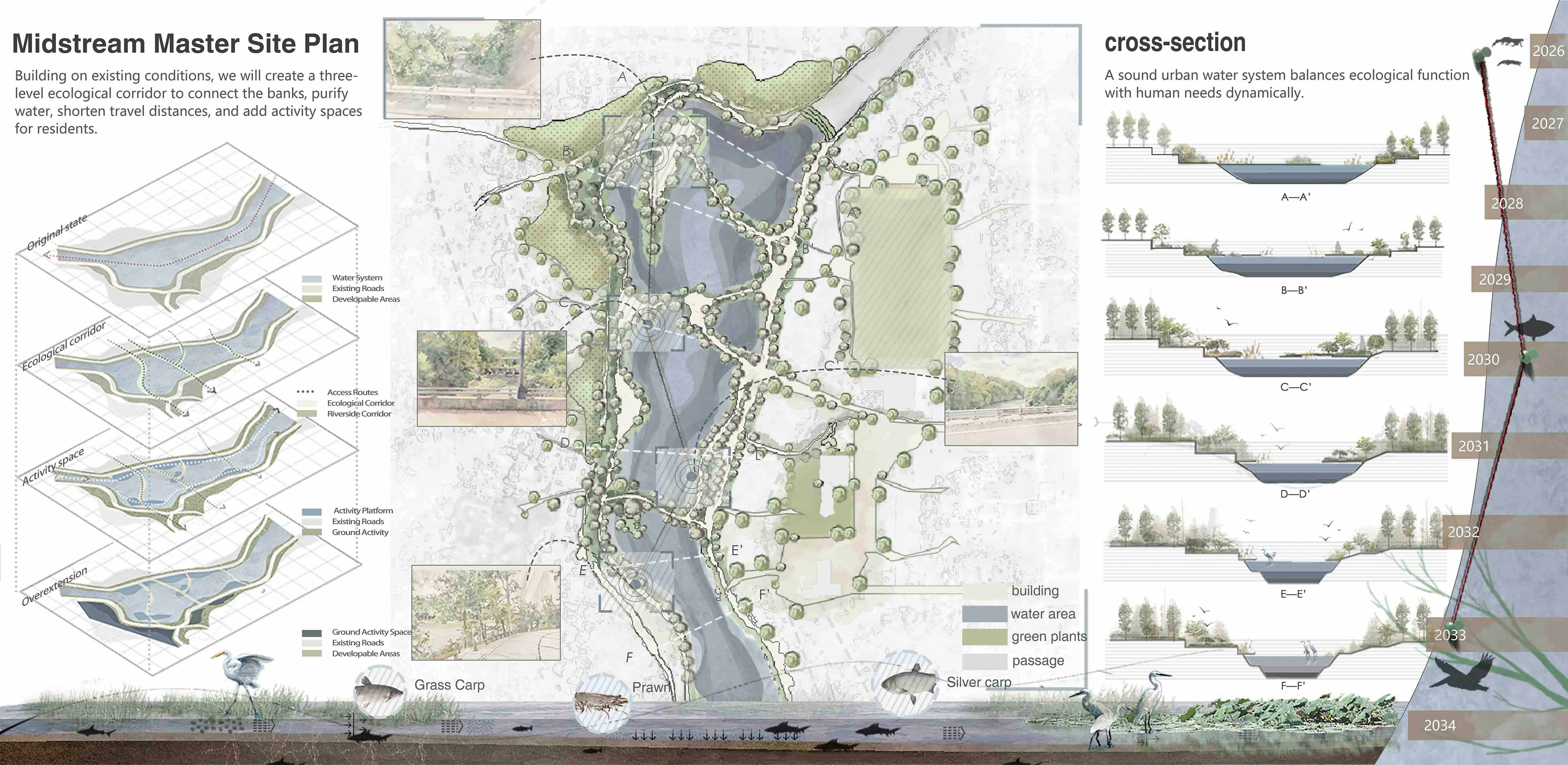 Downstream master site plan and ecological restoration